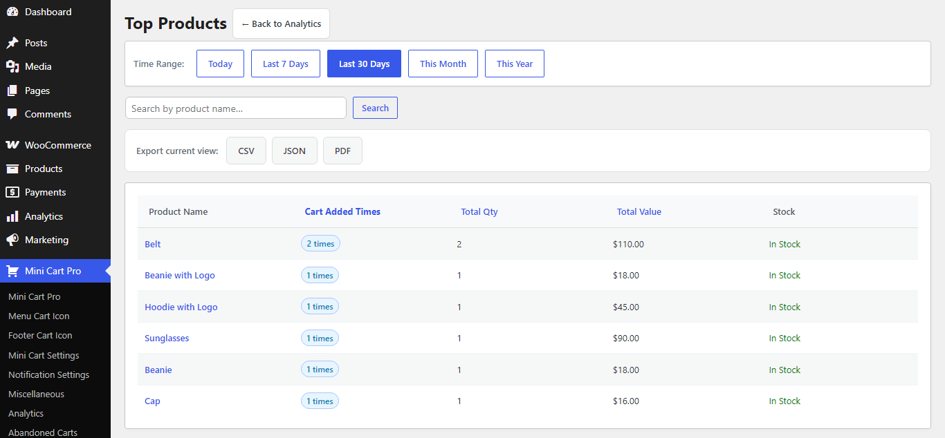 Top Products Analytics Page